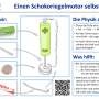 anleitung_schokoriegelmotor.jpg