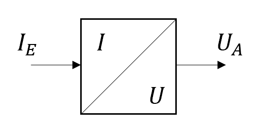 stromspannungsverstaerker_bb.png stromspannungsverstaerker_bb.png