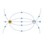electrostaticfieldlines.png