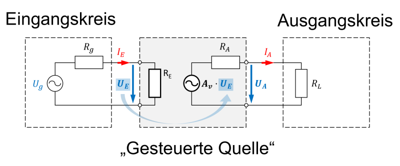 ersatzschaltbild_verstaerker.png ersatzschaltbild_verstaerker.png