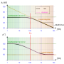 erwartetes_bodediagramm_des_tiefpass_filter.png