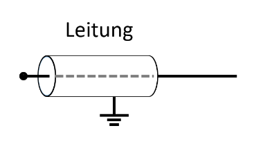 passiveschirmung.png passiveschirmung.png