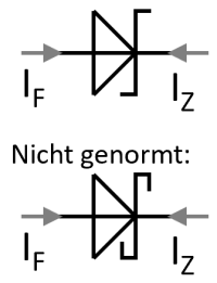 Schaltzeichen einer Schottky-Diode