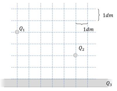 coulombkraftgeometriei.jpg coulombkraftgeometriei.jpg