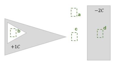 feldstaerkegeometriei.jpg feldstaerkegeometriei.jpg