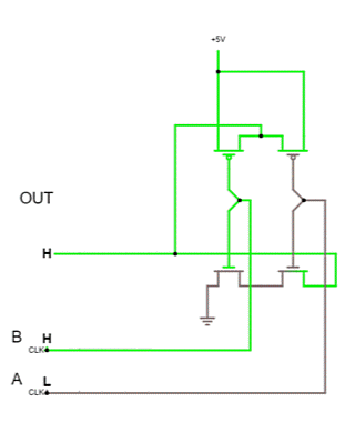 NAND Gate in CMOS auf Chip (schematisch) NAND Gate in CMOS auf Chip (schematisch)