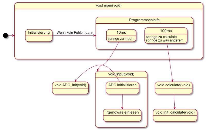 modulblockbild.jpg modulblockbild.jpg