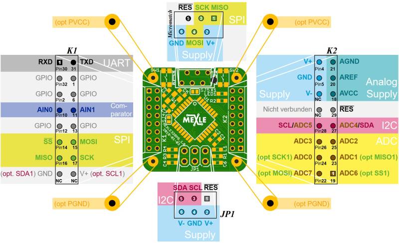 mexle_328pb_interfaces_03.jpg mexle_328pb_interfaces_03.jpg