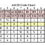 ascii_tabelle.png