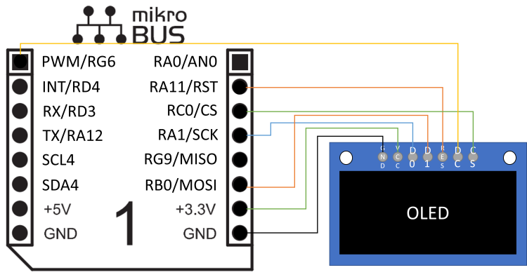 Anschluss OLED Anschluss OLED
