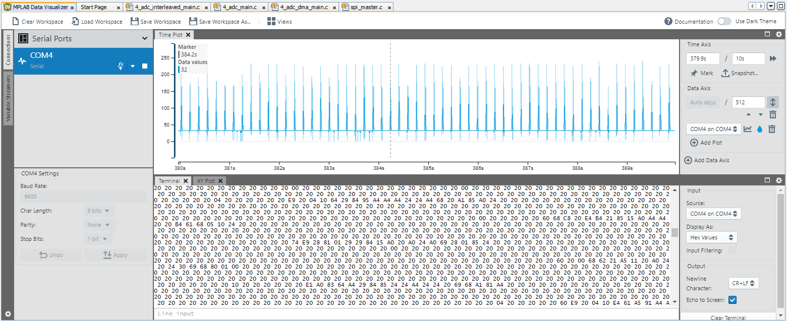 Data Visualizer Data Visualizer