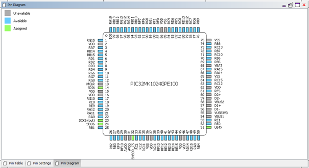 Harmony Pin Diagram Harmony Pin Diagram