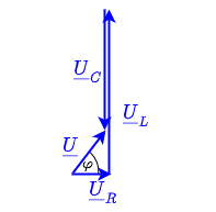 electrical_engineering_1:seriesphasor2.png