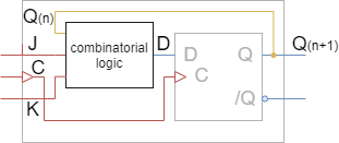 introduction_to_digital_systems:jkffbasedondfflogiccircuit.png